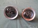 PAL gauges for Various