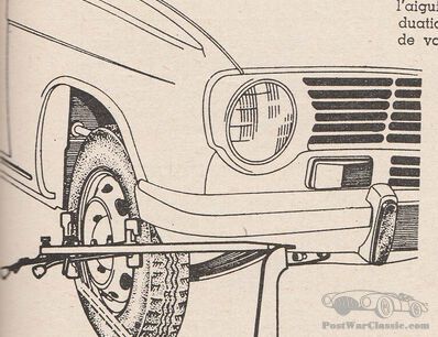 The R16 manual Mystery
