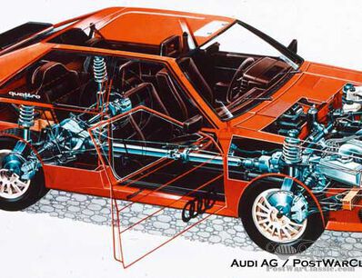 30 Years of Quattro