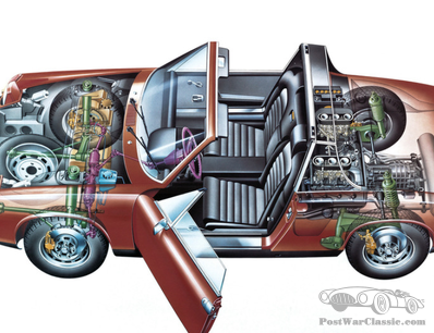50 Years of the Porsche 914. Get over it
