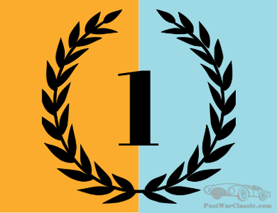 And the WINNER is…