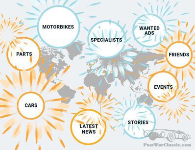 Happy motoring in 2020!