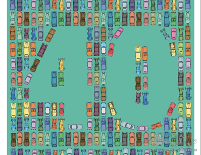 The Automobile: Still Going Strong at 40