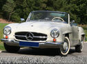 Mercedes-Benz 1963 190SL Roadster
